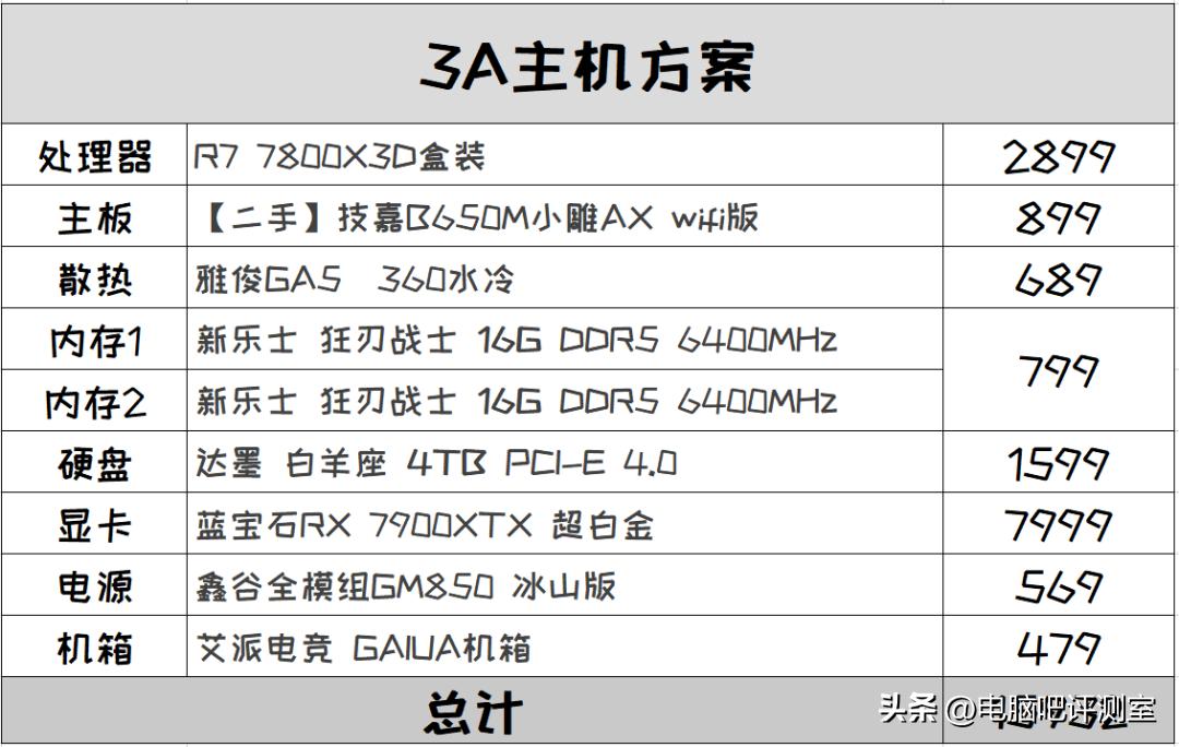 【整个花活】4T移动系统盘！+AMD全家桶装机