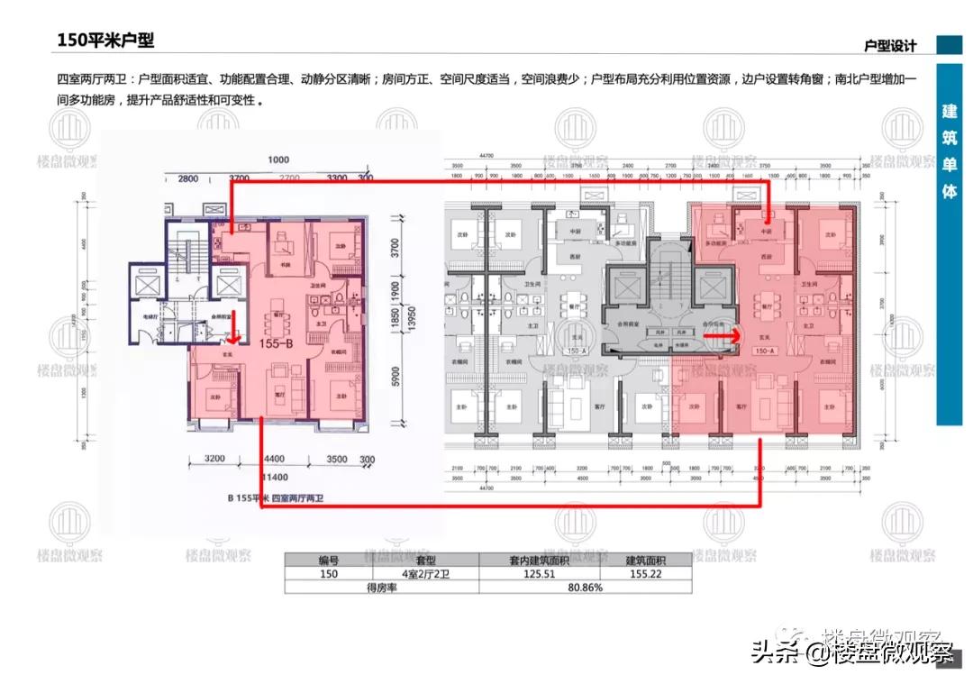 中建壹品学府公馆组合平面图,中建壹品学府公馆网上申报流程