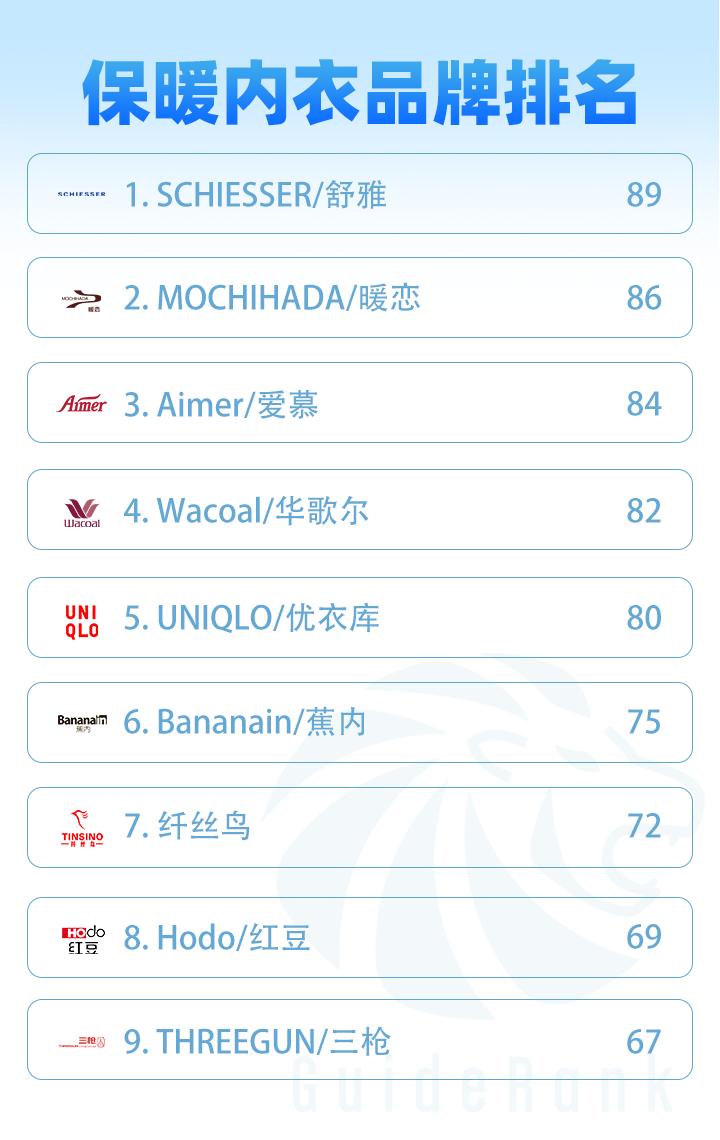 双面磨毛保暖内衣厚,德绒内衣是薄的暖和还是厚的保暖