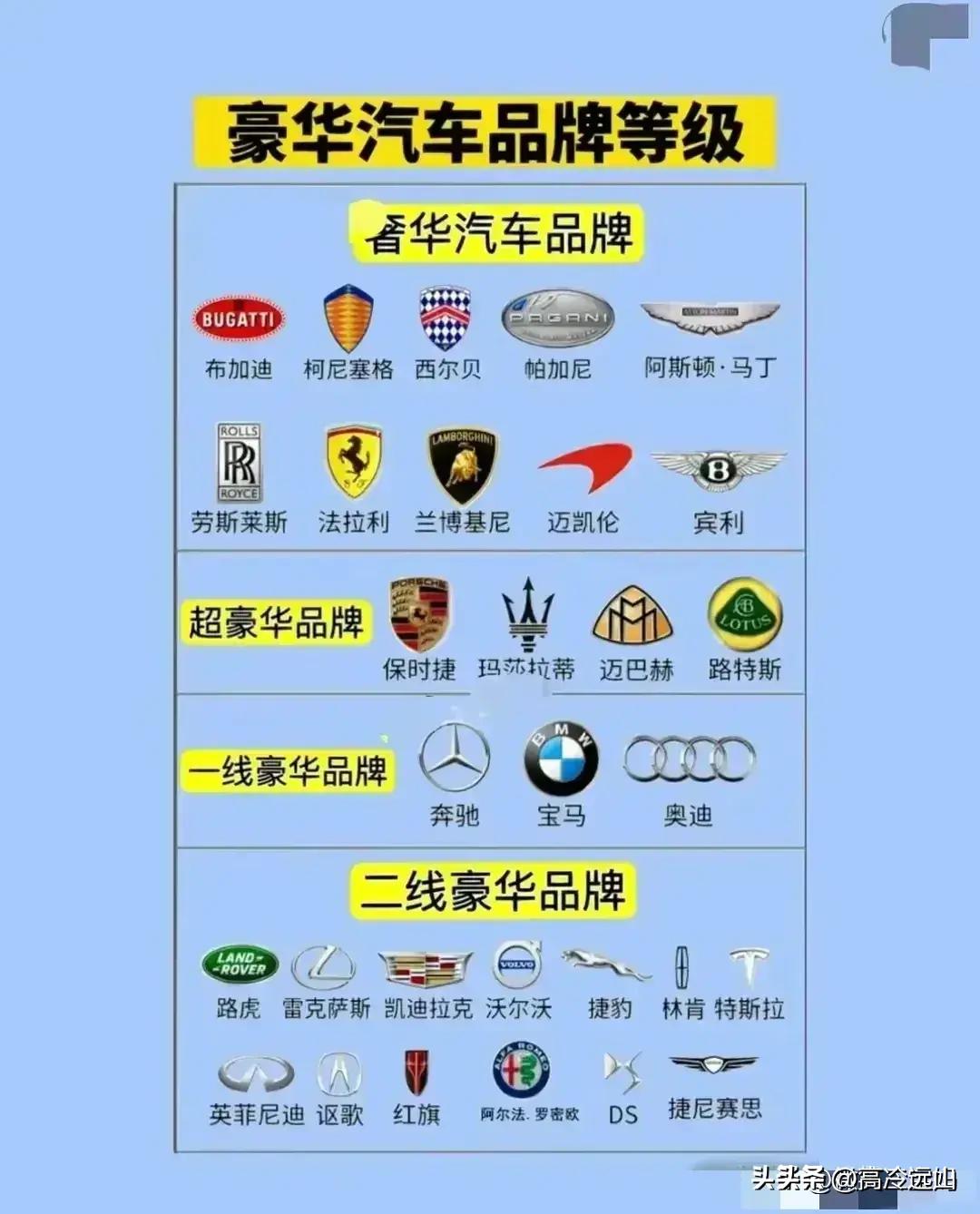 中国汽车质量排行榜2023,权威汽车质量最新排行