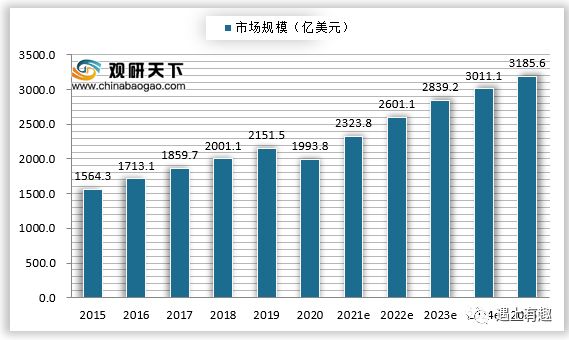 蜜雪冰城奶茶利润分析,分析蜜雪冰城营销成功的原因