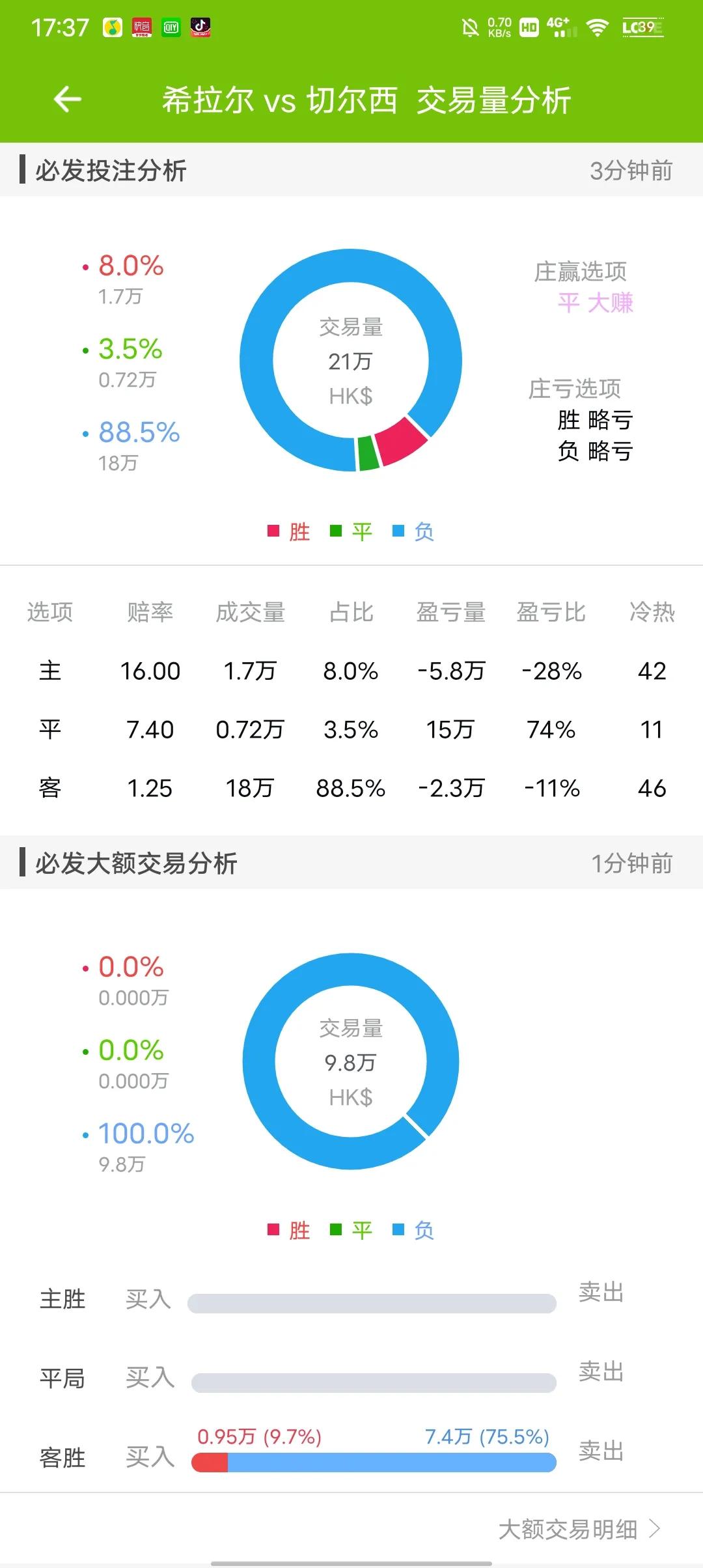 英超联赛冷门分析,英超联赛赛事分析