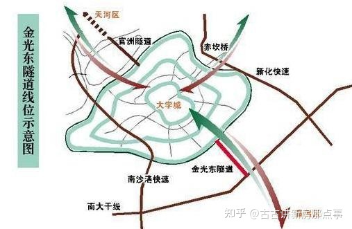 广州大学城越秀星汇文瀚北区房价,番禺大学城人才住房楼盘