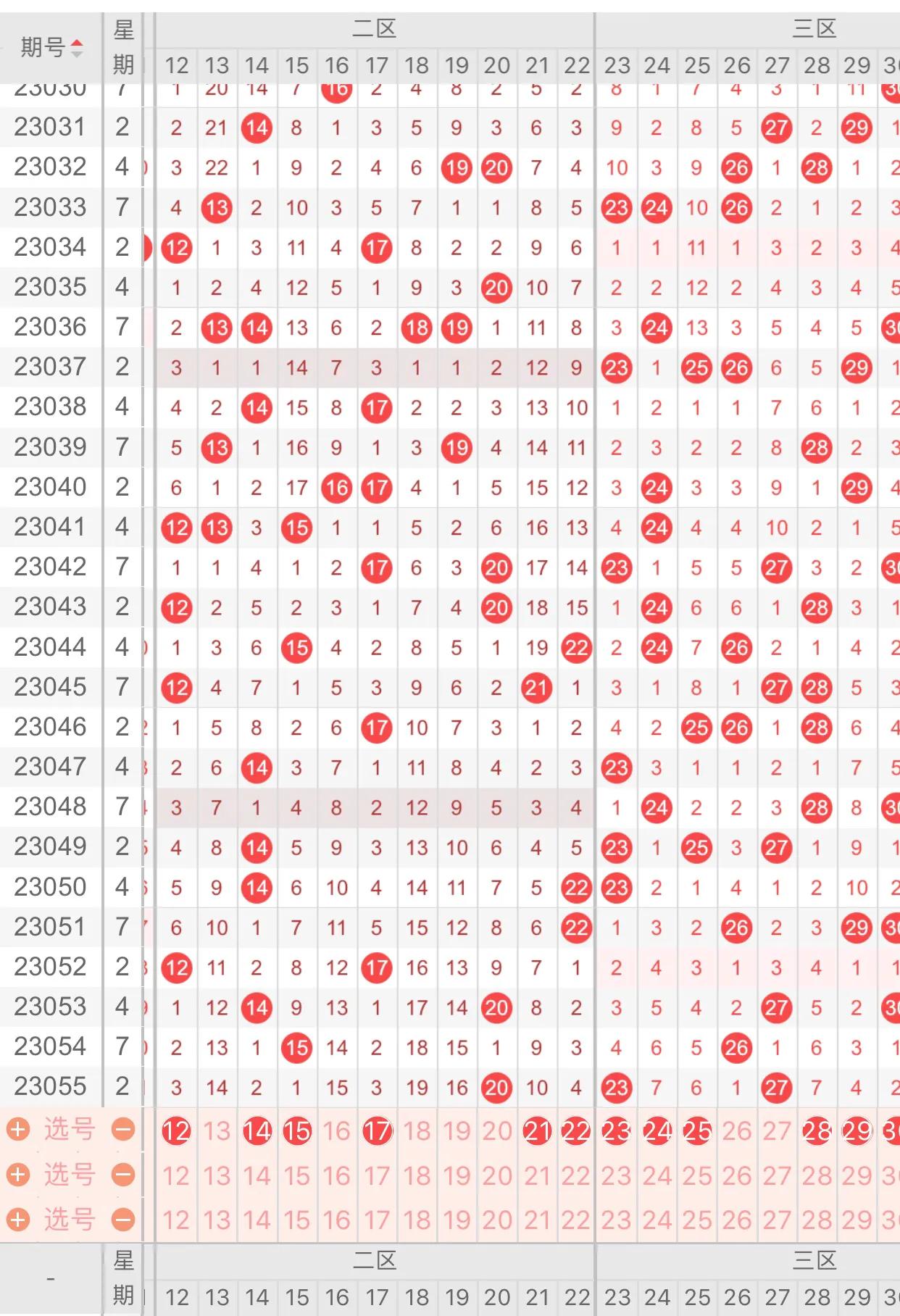 双色球23056的开奖结果,双色球23056全国联销图