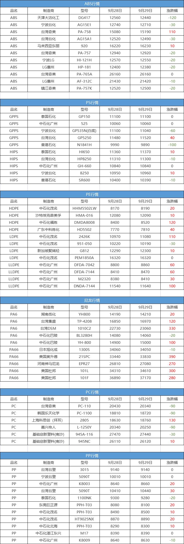 人民币汇率升破7未来走势如何,人民币汇率破6.97是跌还是升