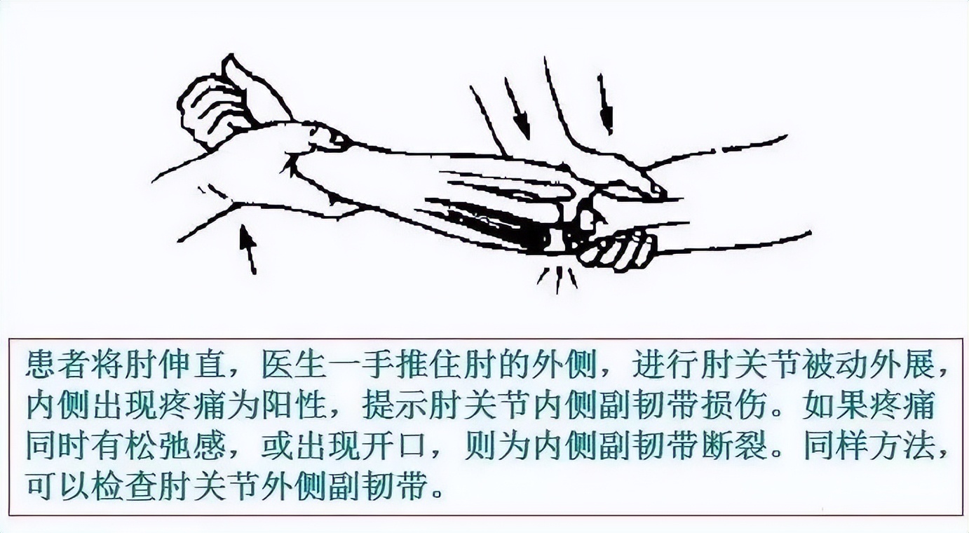 常见运动损伤及处理方法教案,体育课常见运动损伤及处理