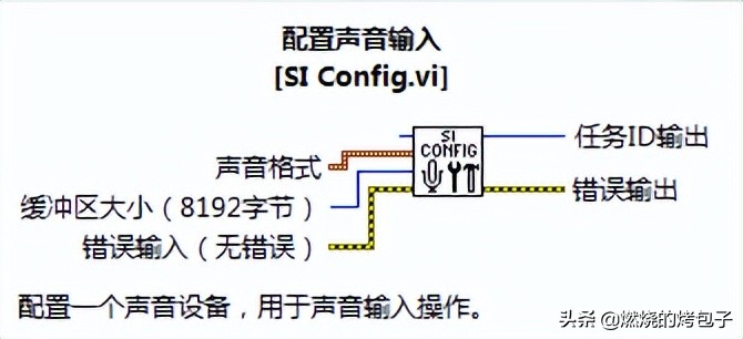 labview声卡采集教程,开发labview采集程序