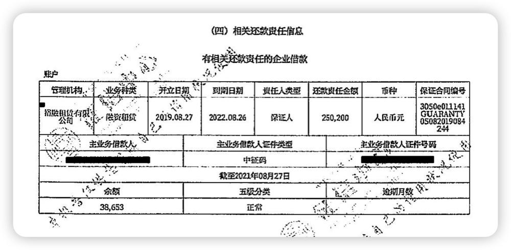征信大数据解读,银行征信数字解读