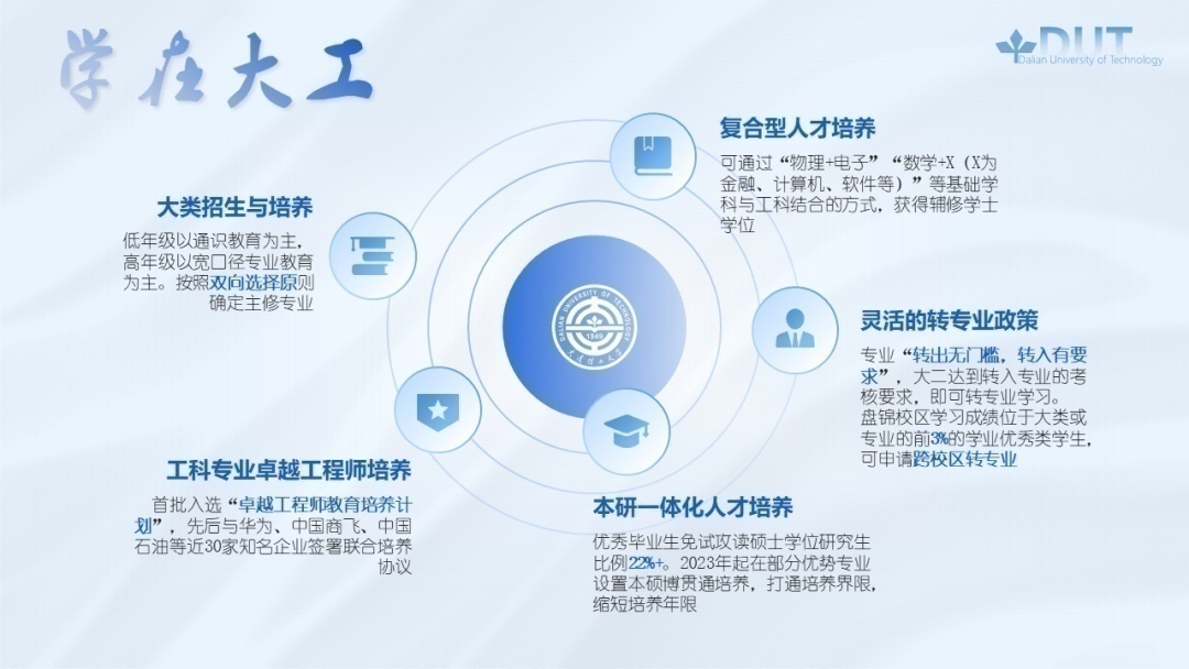 数字+干货，选择大连理工的8大理由！欢迎电联！