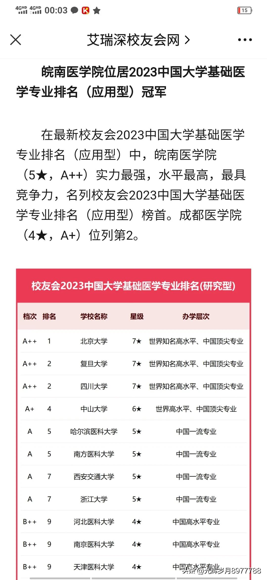 广州医科大学国家级一流专业,广州医科大学啥专业最好