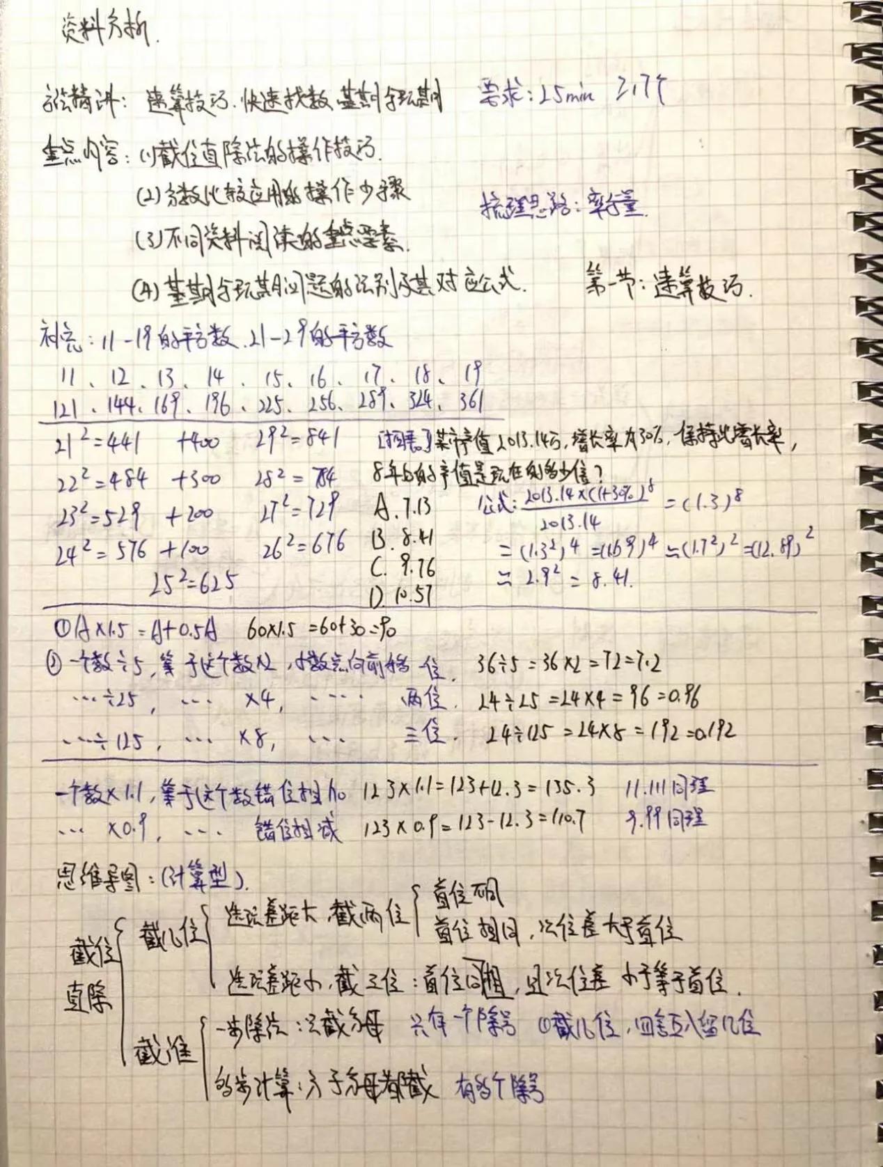 行测分一直没有提上去,行测总是提不高咋整