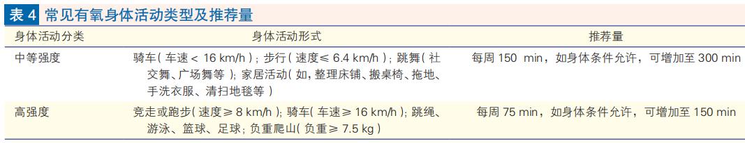 如何检查心梗和脑梗有问题,心梗脑梗可以查出来吗
