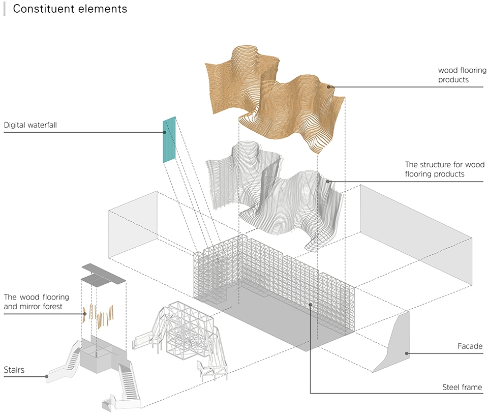 久盛地板杭州专卖店,久盛地板品牌体验馆
