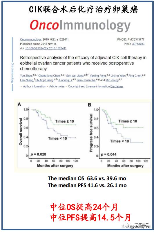 细胞免疫疗法治疗癌症,细胞免疫疗法能治愈癌症吗