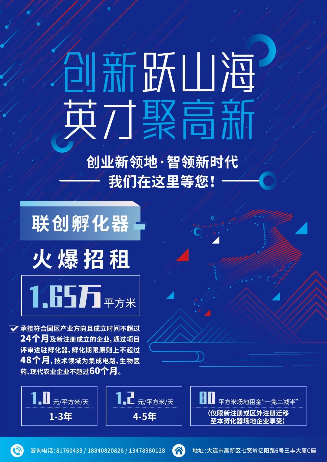 大连高新区创业扶持政策,大连高新区孵化器