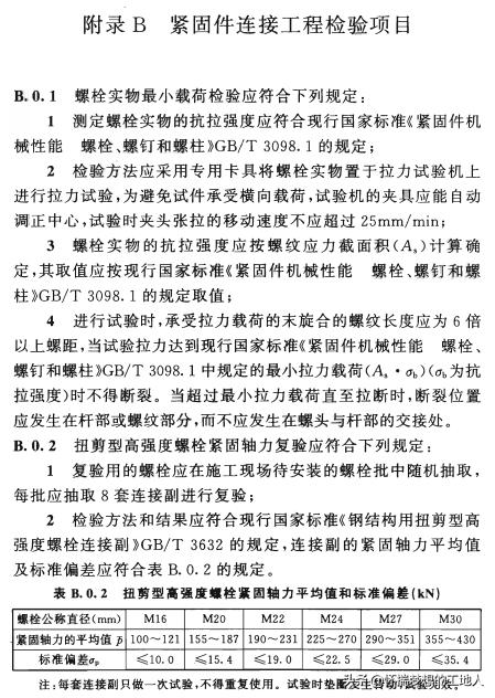 《钢结构工程施工质量验收规范》GB50205—2020强制性条文