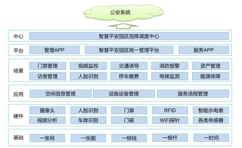武汉一个极具艺术特色街区,武汉极具艺术特色街区