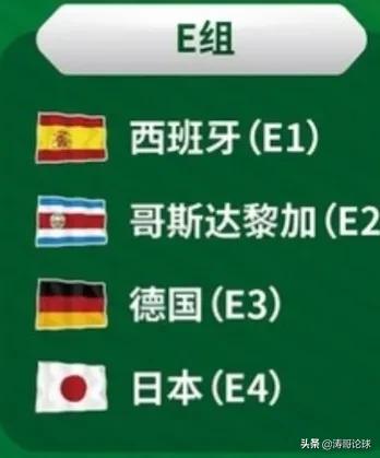 卡塔尔世界杯分组和赛程,卡塔尔世界杯分组及赛程