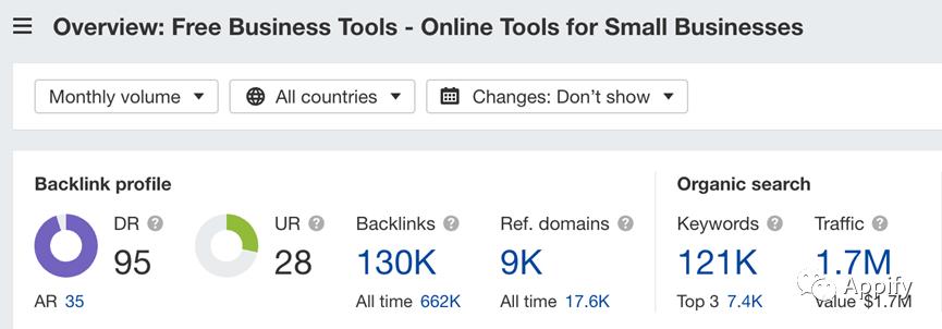 b2b内容营销策略,b2b营销策略及运营方案
