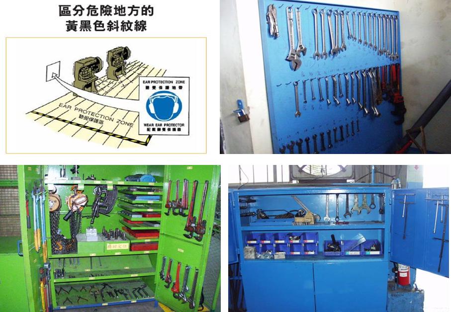 5s现场管理的基本内容有哪些,什么是5s管理如何推行