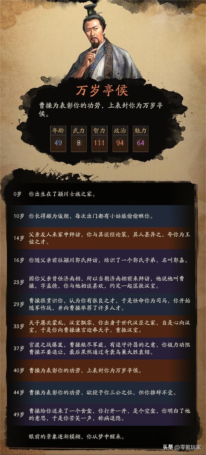 小游戏:穿越到三国,你是谁?625智力,975*力武**的仙人修炼指南