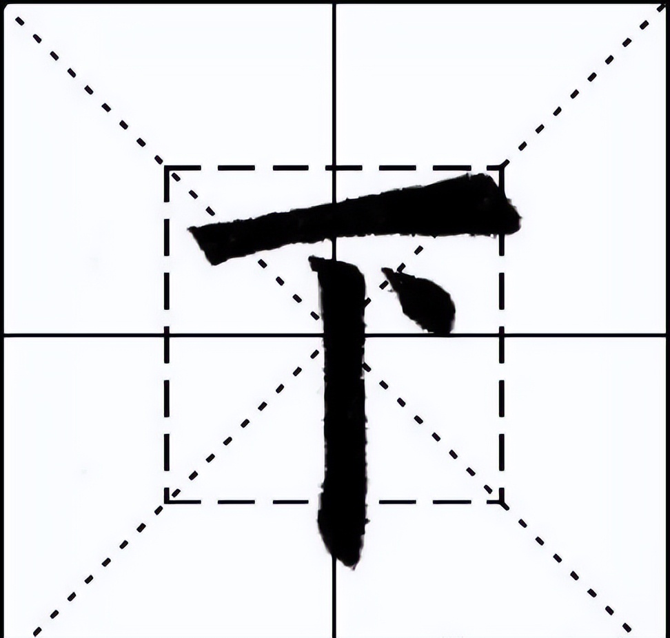 欧阳询九成宫结体三十六法下,欧阳询九成宫临摹法精解