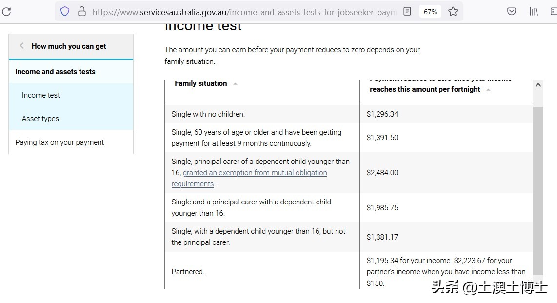 澳洲为什么很多流浪汉,澳大利亚流浪汉福利