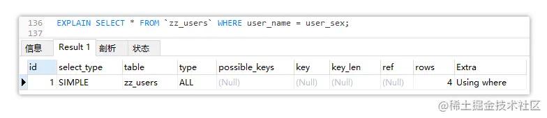 mysql建立数据表格规则,mysql建立索引的语句