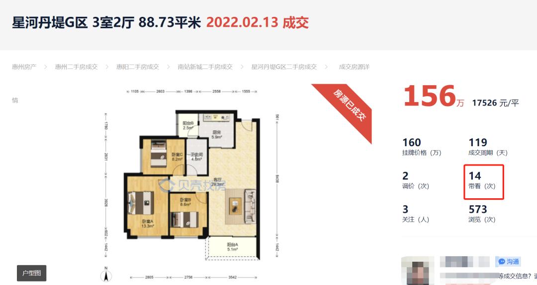 二手房1万左右惠州房源,惠州二手房比最高价下跌了多少