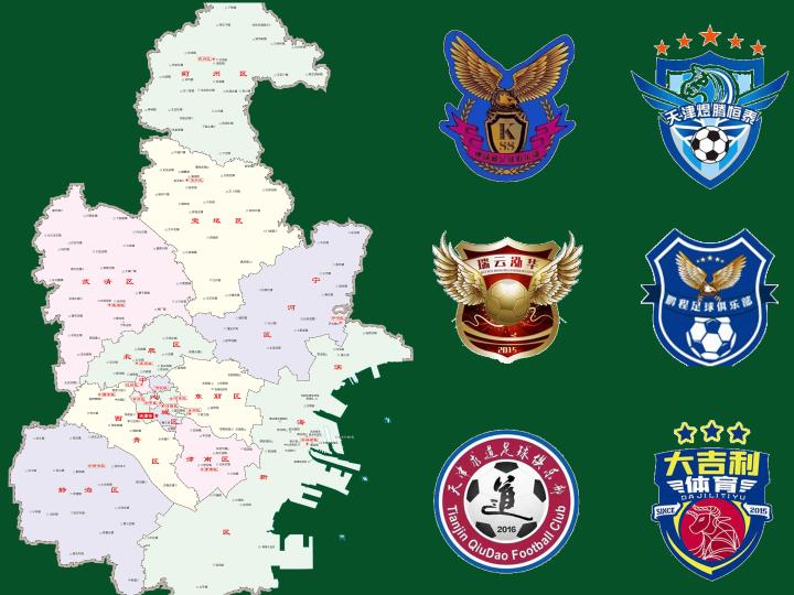 天津足球发展史,天津足球的风格和特点