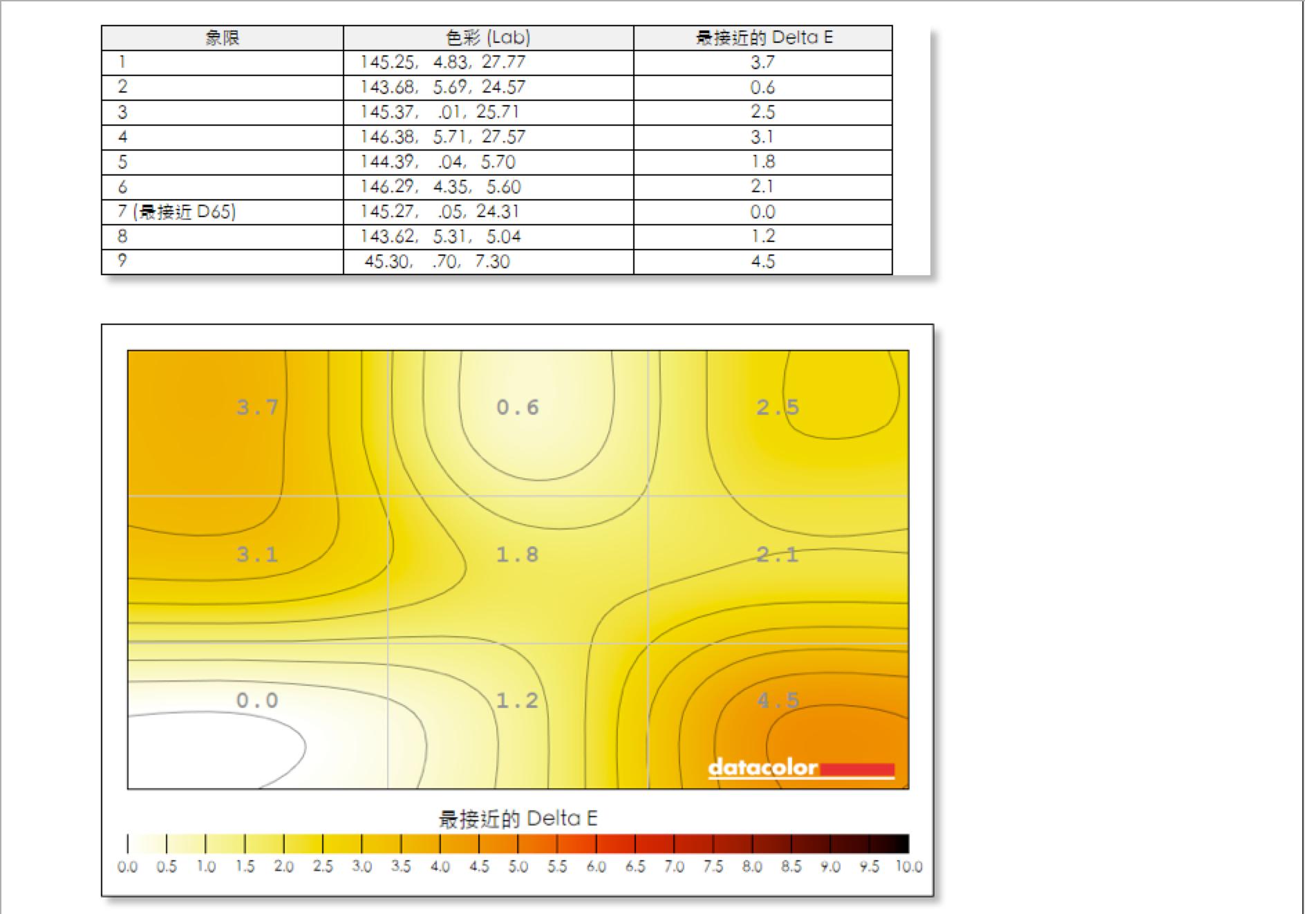海信新品电视e5,海信电视75e5h-pro75英寸评测