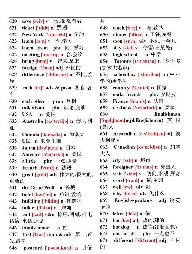 初中英语1600个单词速记表附音标,英语单词大全10000个带音标