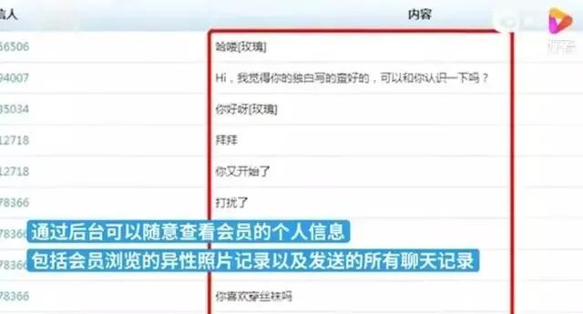 2.2亿会员的羞羞聊天记录，全泄露了