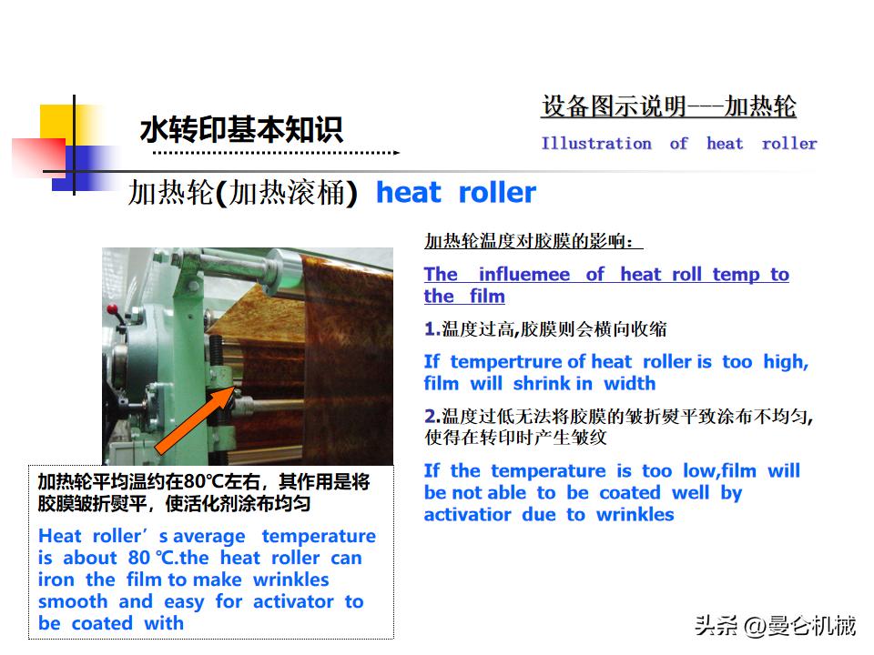 水转印课程,水转印技术教程解说