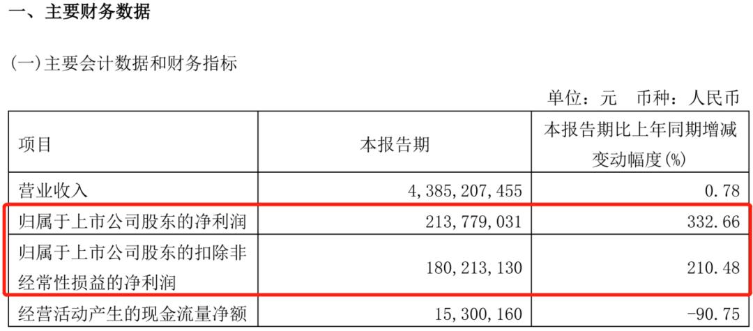玲珑轮胎最新布局,玲珑轮胎可以做得更好更强
