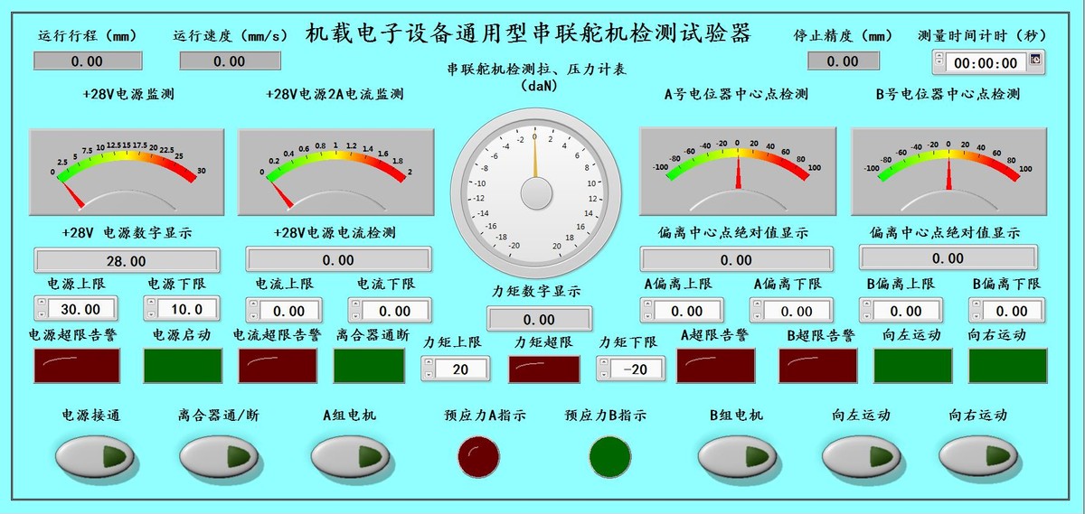 直升机串联舵机工作原理,直升机的串联舵机和并联舵机