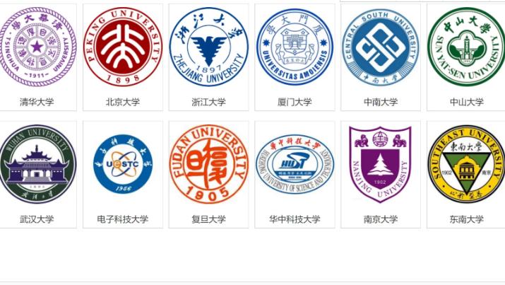 211交大有几个,985211上海大学名单排名