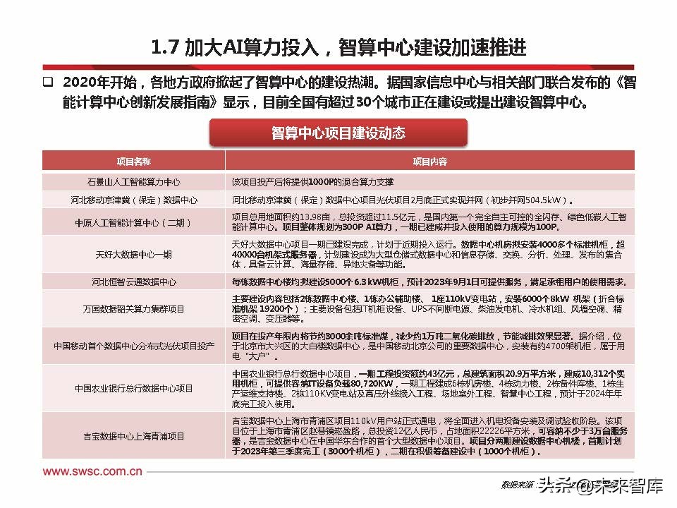 云计算新技术与趋势,云计算的趋势与发展