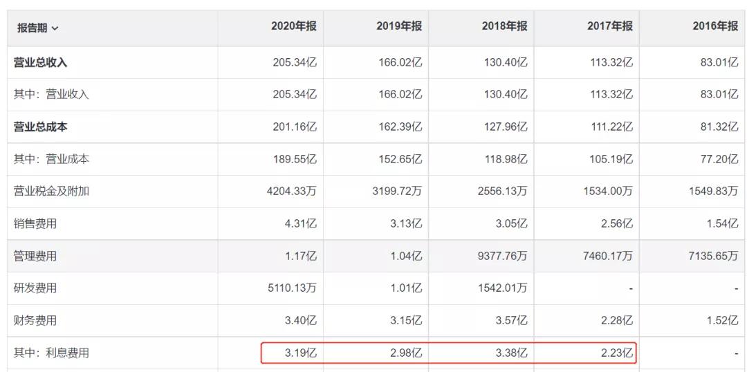 新三板的企业估值有意义吗 (新三板的最新价值分析)