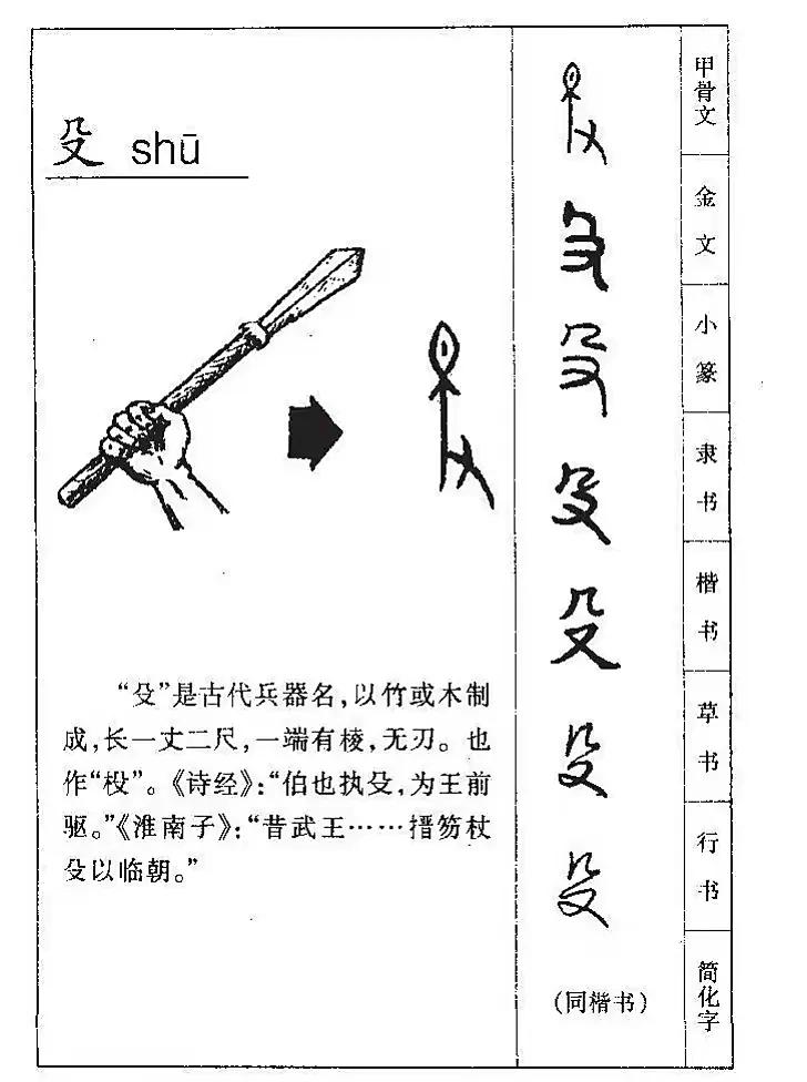基本笔画的偏旁部首,带笔画的偏旁有哪些字