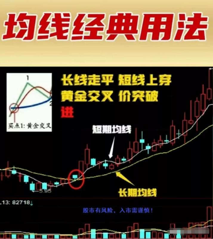 中国股市期货操盘手,股市操盘手