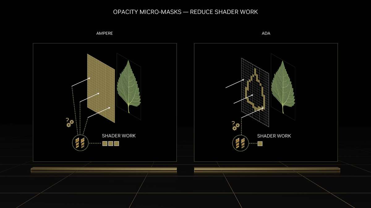 geforcertx4060属于中端显卡吗,geforcertx4060跟2080