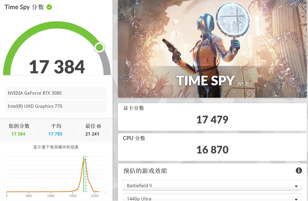 13代CPU支持ddr4的内存条吗,13代酷睿能用ddr42666内存条吗