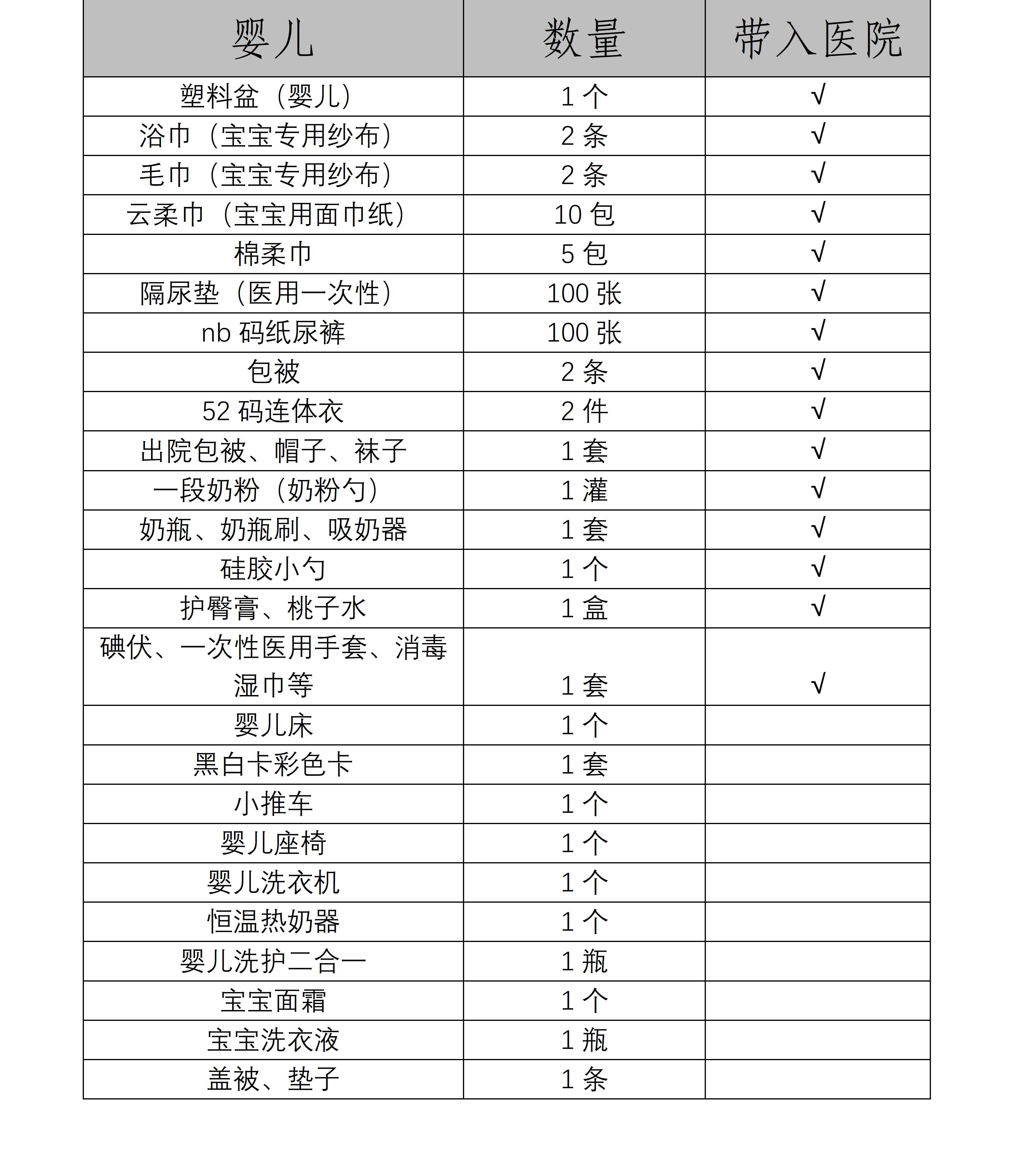 幸孕完整版在线阅读,怀孕全程攻略详细版