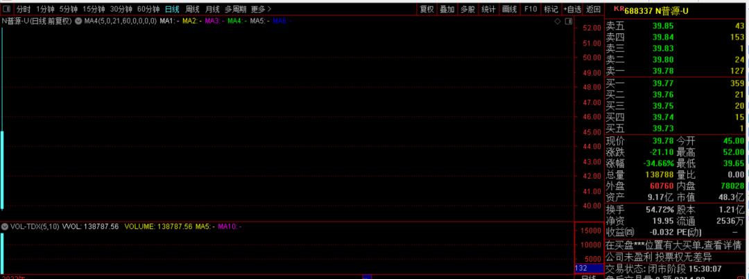 杭州放开限购所有房子都能买了吗,杭州放开限售全杭州都可以买了吗