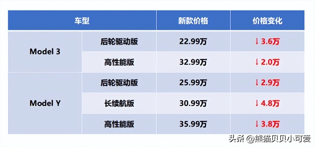 2023年全球经济面临的问题与趋势,2024年中国经济及金融风险