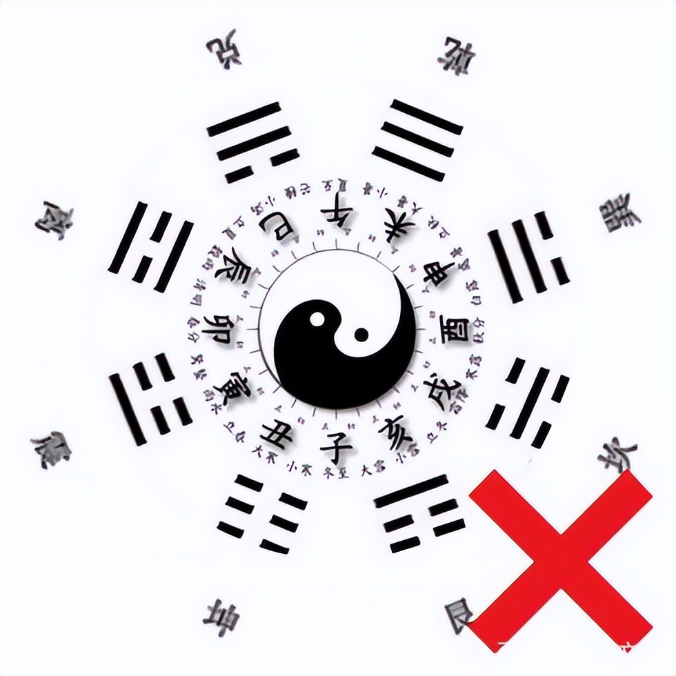 先天八卦和后天八卦太极图区别,太极八卦图就是先天八卦图吗