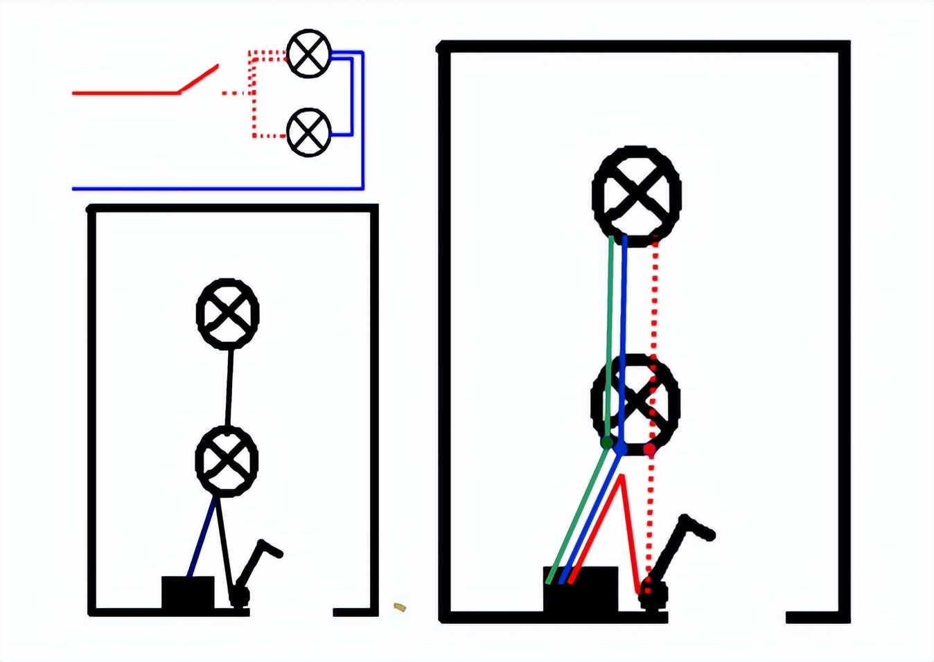 电气照明线路配线根数怎么确定,电气照明导线长度计算