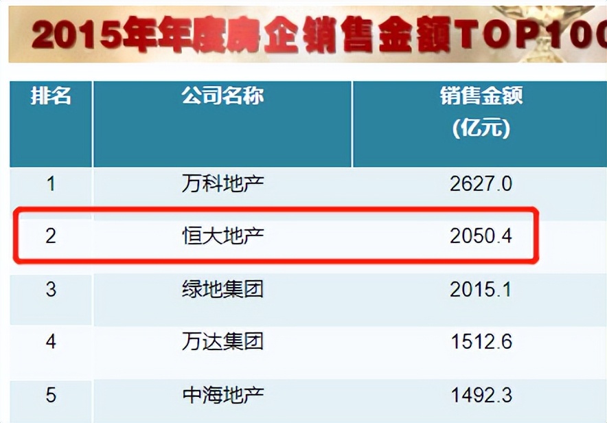 说说这些年的往事,说说这些年