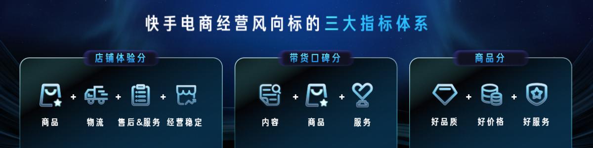 快手引力大会,快手电商推商家双百扶持计划